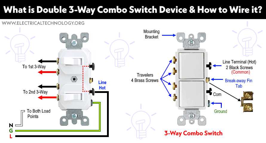 three way wiring diagram