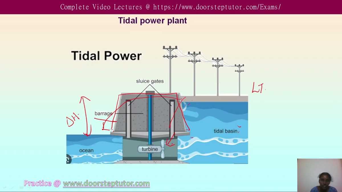 tidal energy power plant schematic diagram