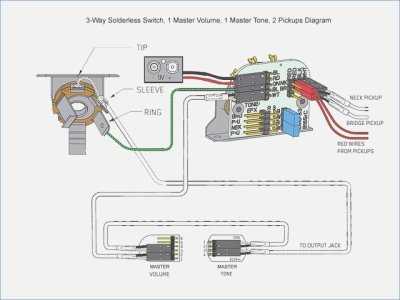 tip ring sleeve wiring diagram