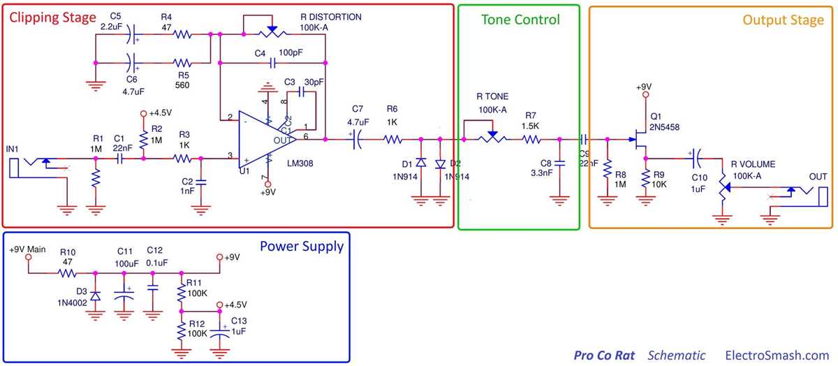 distortion pedal circuit diagram