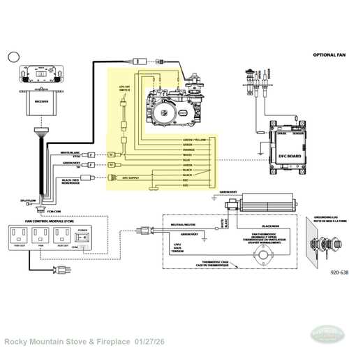 gas fireplace wiring diagram
