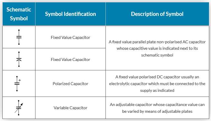 schematic diagram symbols tp