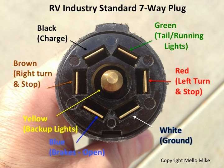 6 way plug wiring diagram