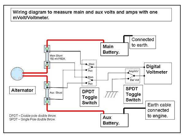 schematic marine dual battery system wiring diagram