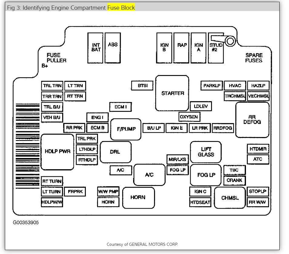 1999 s10 fuel pump wiring diagram