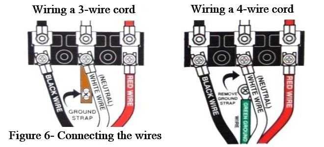 3 prong dryer outlet wiring diagram