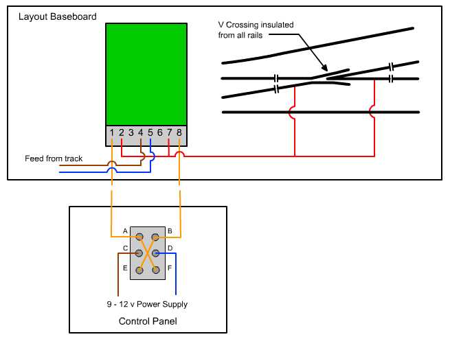 tortoise switch machine wiring diagram