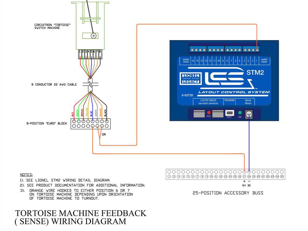 tortoise switch machine wiring diagram