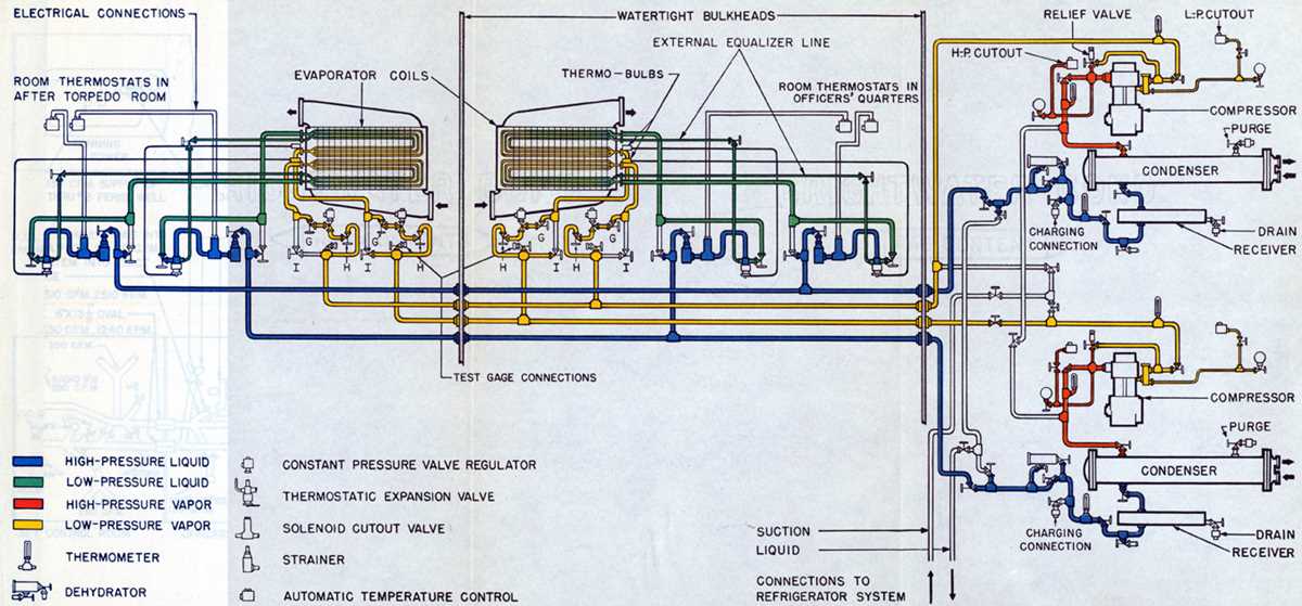 aircond schematic diagram