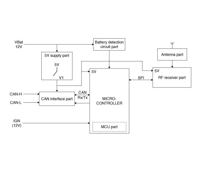 tpms circuit diagram