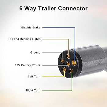 trailer 6 pin wiring diagram