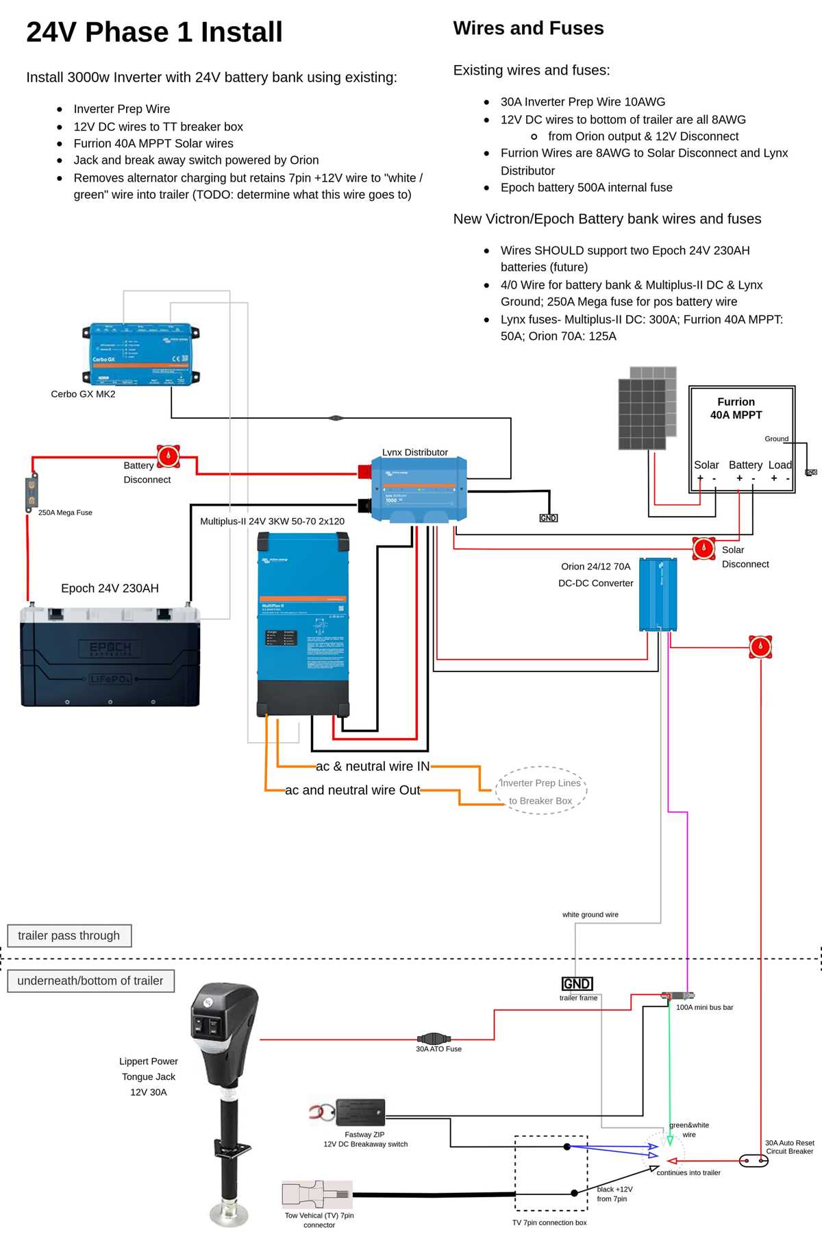 trailer breakaway wiring diagram