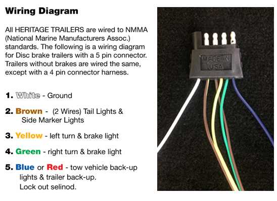 trailer electrical connector wiring diagram trailer electrical connector wiring diagram