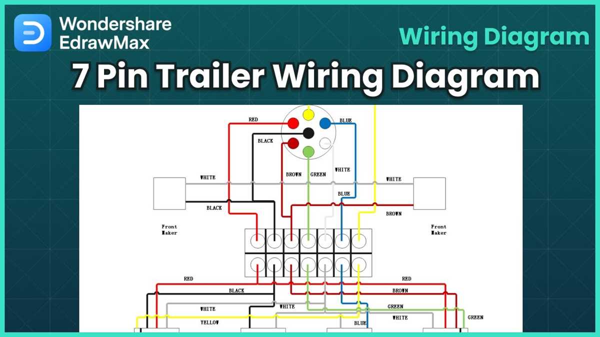 trailer wireing diagram