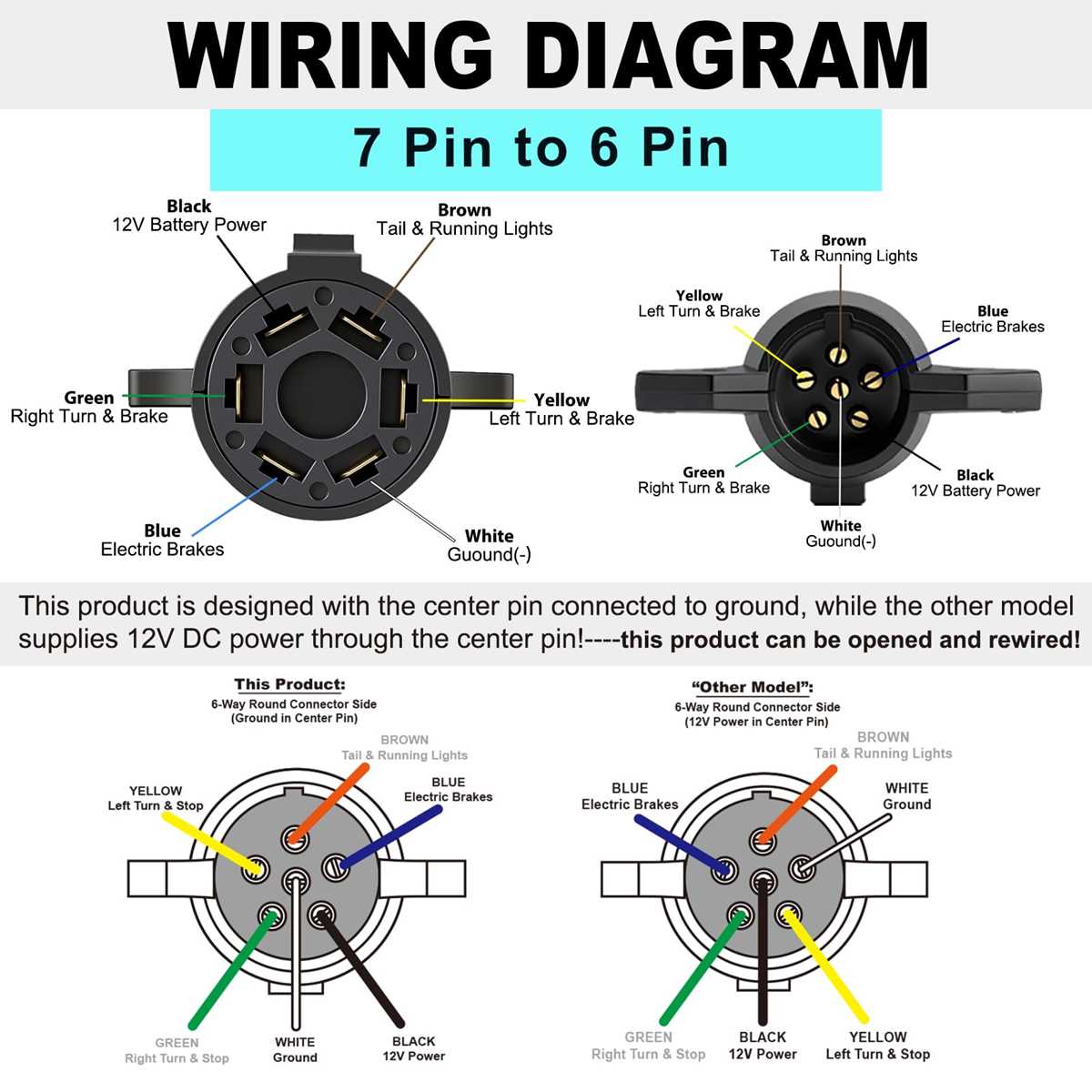 trailer wiring diagram 6 pin