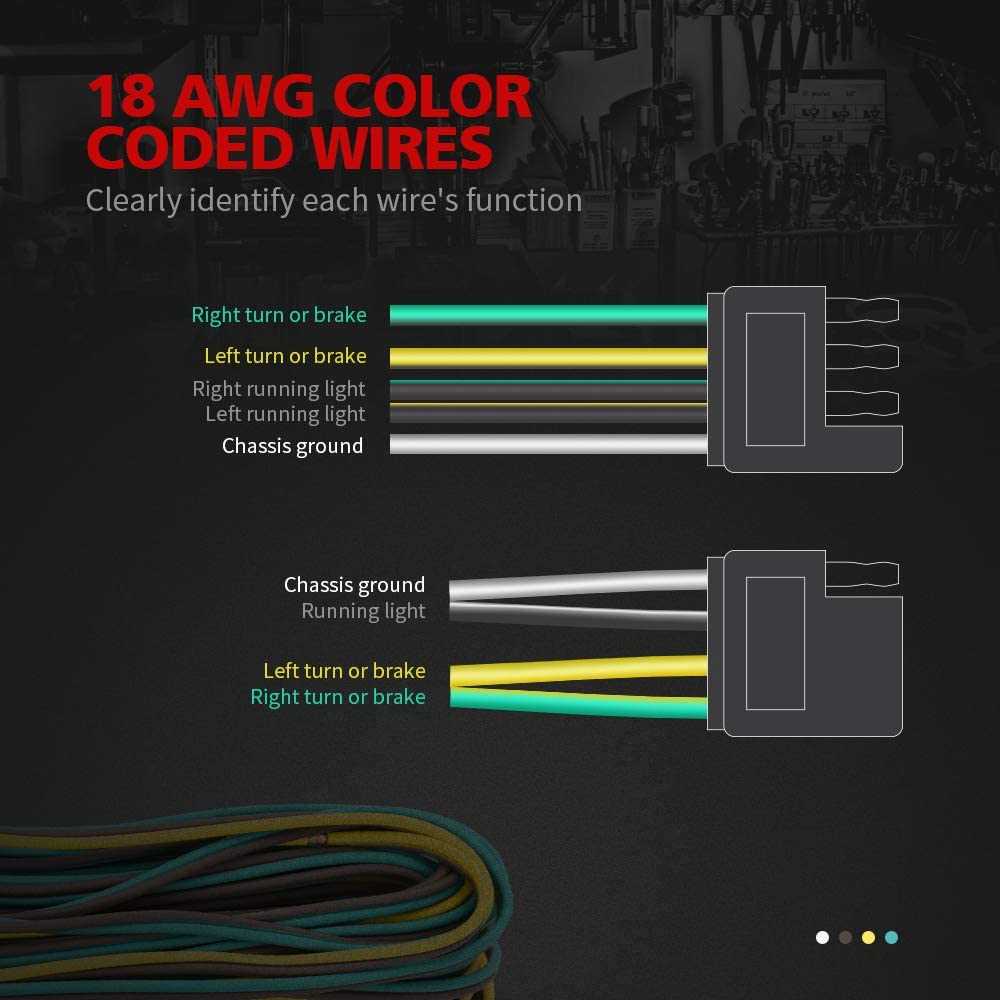 trailer wiring diagram color code