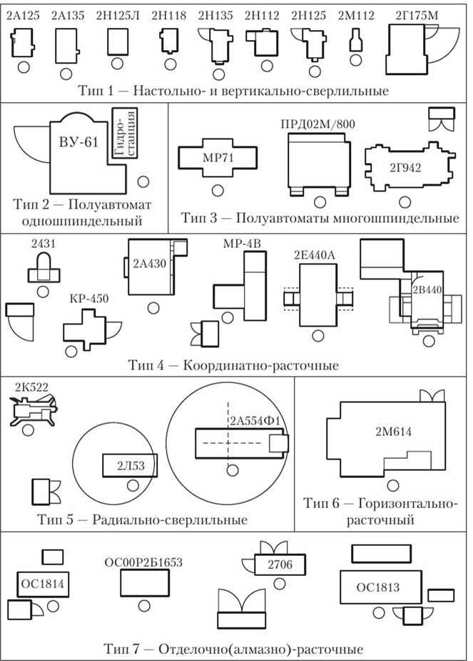 ag 1250e wiring diagram