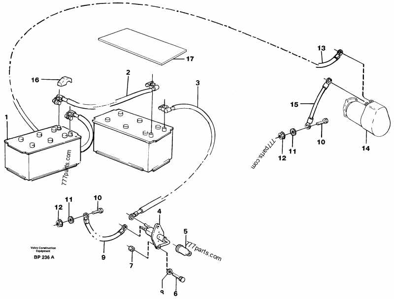 troy bilt solenoid wiring diagram