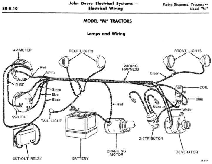 john deere wiring diagram