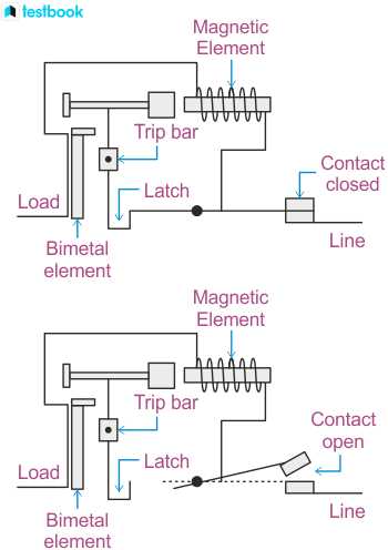 mccb circuit diagram
