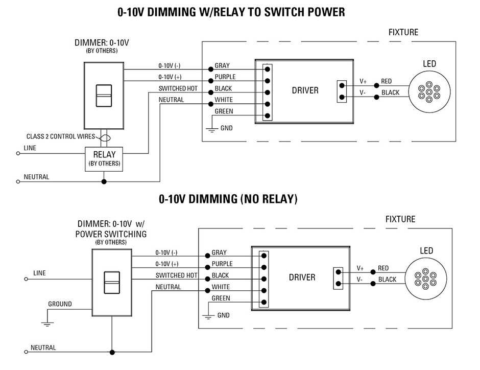 dimmer switch schematic diagram
