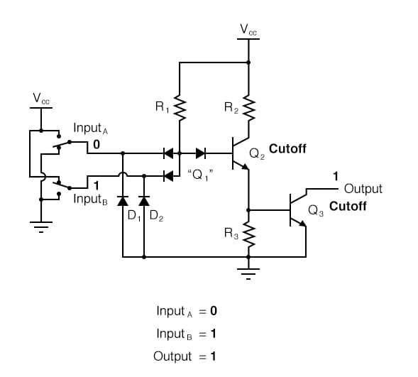 ttl or gate circuit diagram