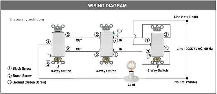 eaton 4 way switch wiring diagram