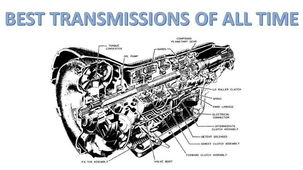 turbo 400 schematic diagram