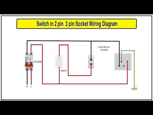 2 pin on off switch wiring diagram