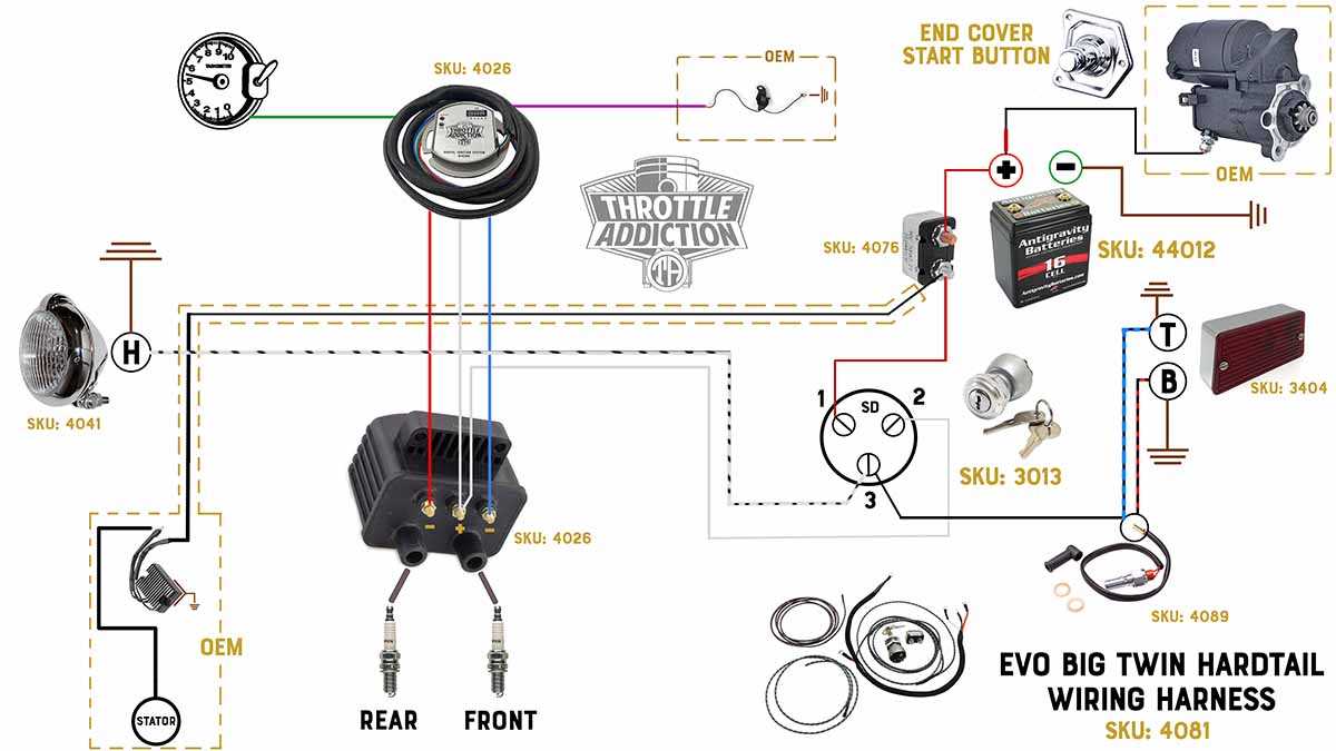 twin win schematic wiring diagram