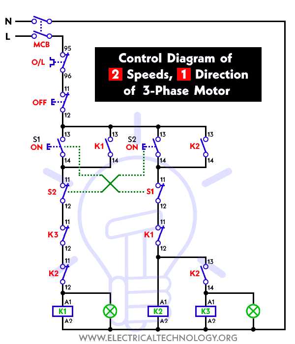 two speed motor wiring diagram two speed motor wiring diagram