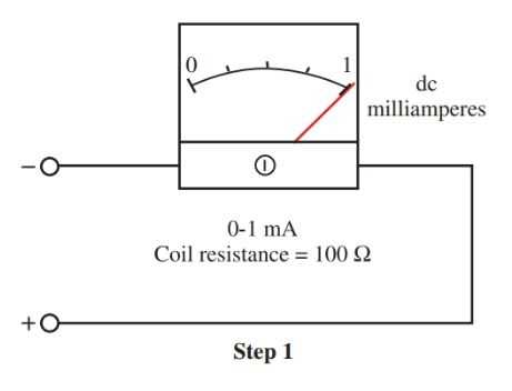 circuit diagram of ammeter