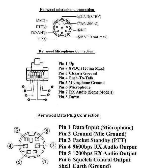 kenwood dmx115bt wiring diagram