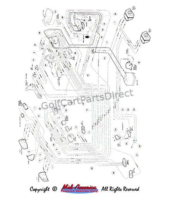 1996 ezgo wiring diagram