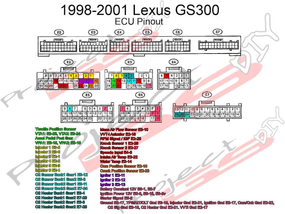 1998 buick regal wiring diagram