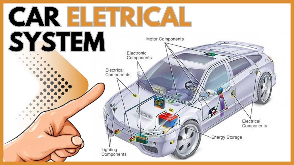 schematic diagram of automotive lighting system