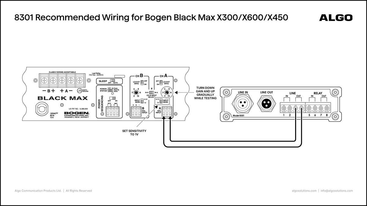 algo 8301 wiring diagram