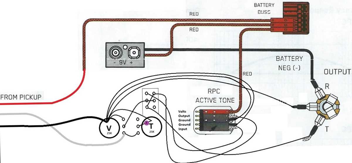 emg 81 wiring diagram
