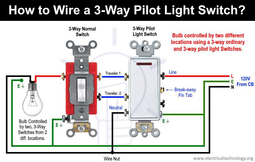 3 way switch wiring diagram with 1 light
