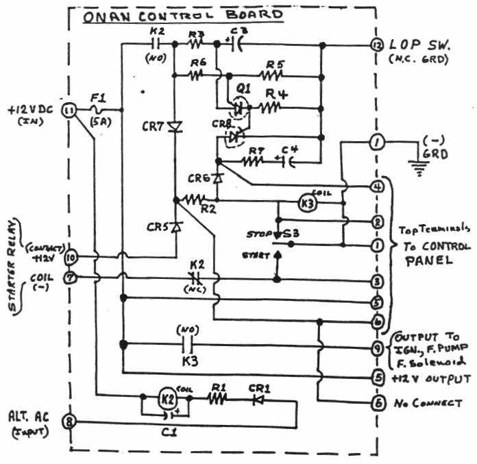 onan generator output wiring diagram