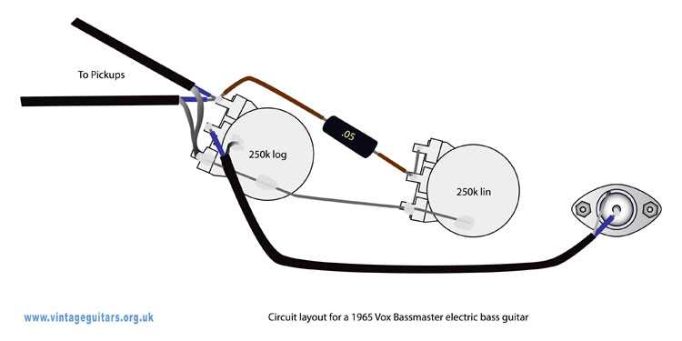 bass guitar diagram wiring