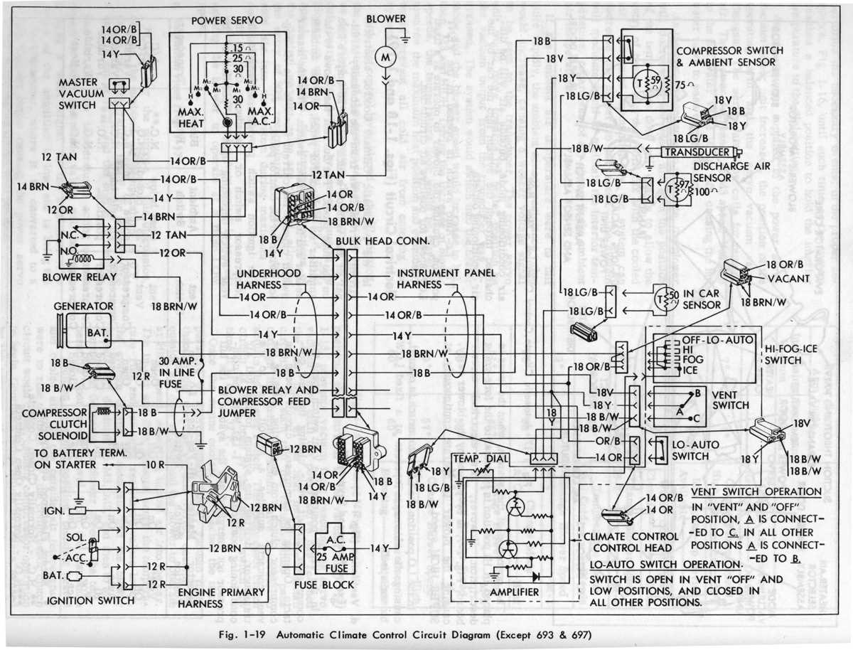 cadillac wiring diagrams schematics