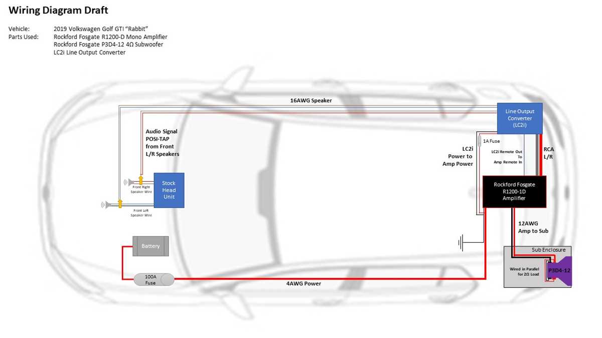 wiring diagram for car audio
