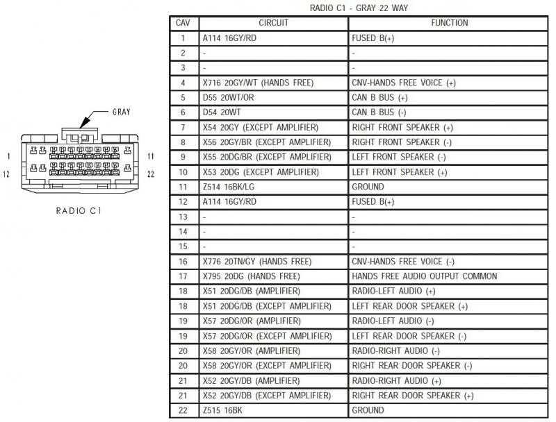 2004 dodge ram 1500 radio wiring diagram