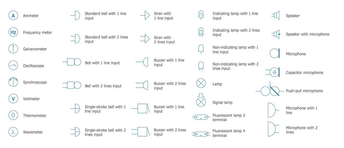 schematic diagram light bulb symbol