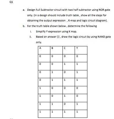 full subtractor truth table and circuit diagram full subtractor truth table and circuit diagram