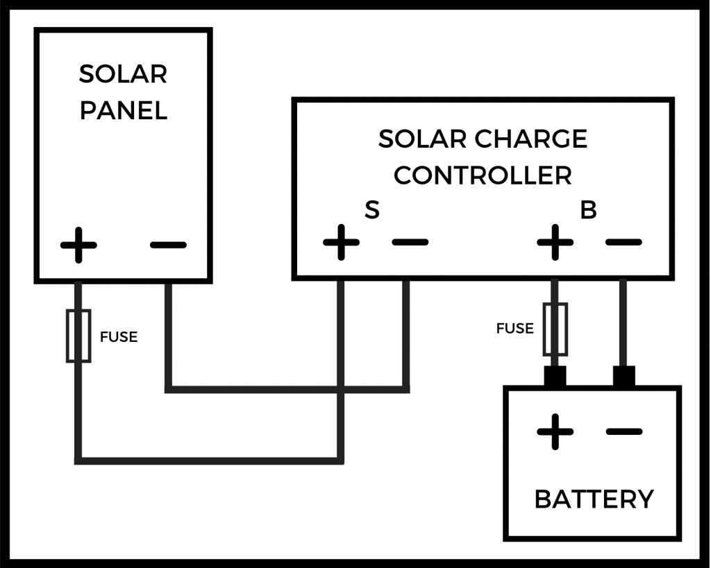 wiring diagram solar charge controller