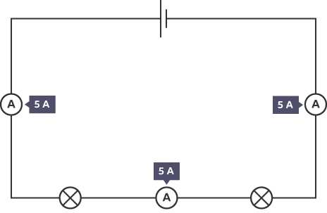 resistors in series circuit diagram