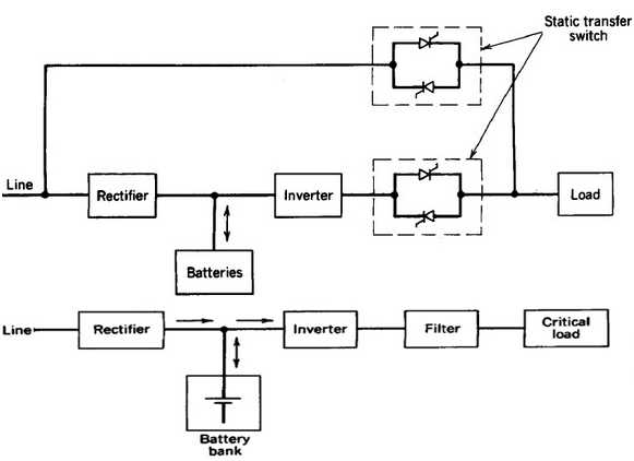 ups rectifier circuit diagram