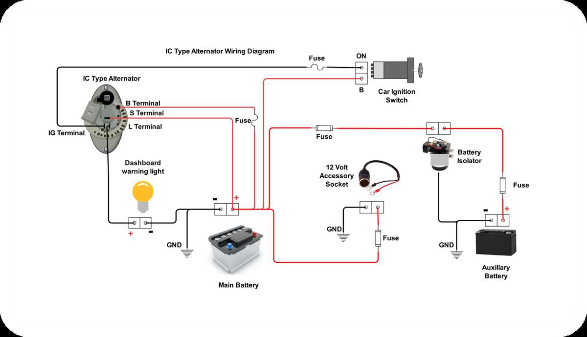 wiring an alternator diagram
